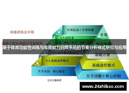 基于体育功能性训练与年度能力回顾系统的节奏分析模式研究与应用
